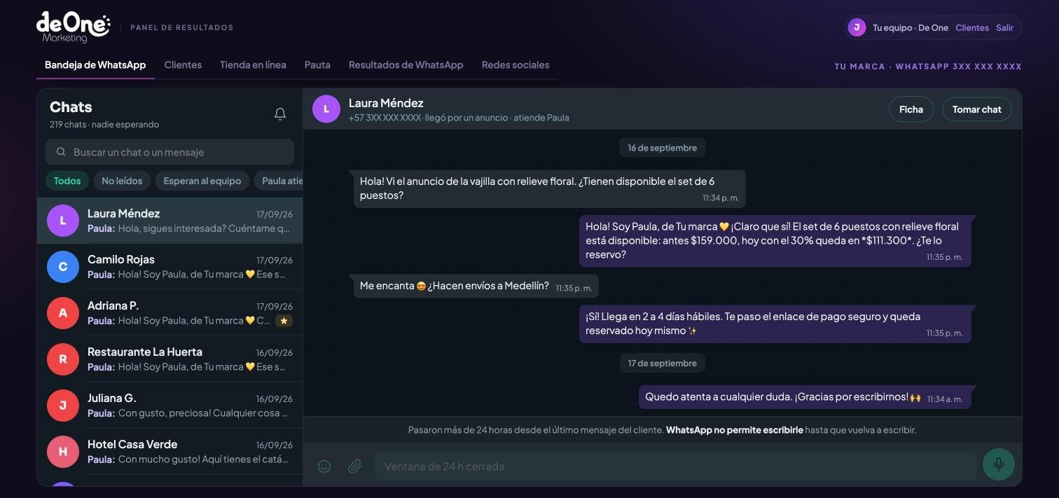 Bandeja real de WhatsApp dentro del panel con lista de chats y conversación